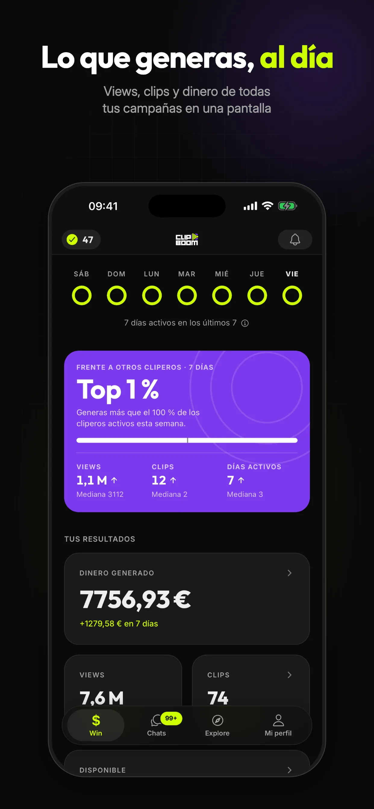 Lo que generas, al día: views, clips y dinero de todas tus campañas en una pantalla